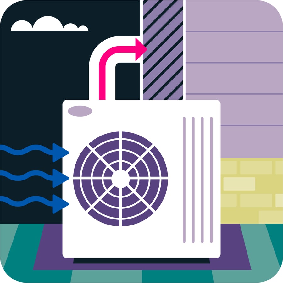 Heat pumps explained what do you need to consider?